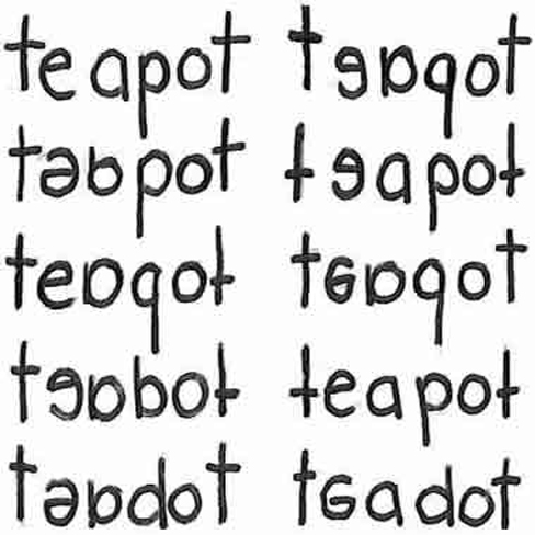 ティーポット "という単語を含む2列5行が表示されている。"Teapot」は10回書かれているが、文字がごちゃごちゃしていて、時には逆さまになったり、さかさまになったりしている。